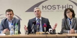 Csak szlovák pártokkal kíván együttműködni a Most-Híd