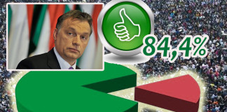 A menekültválság német probléma? Igaza van Orbán Viktornak!