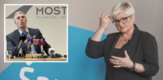 Tovább erősödik a Most-Hídban a szlovák vonal?