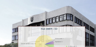 Egy fegyelmezett ellenzék valóban megszavazhatta volna a kulturális alapot