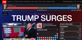 Trump vezet, jelentősen erősödött a forint a dollárral szemben