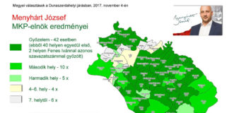 Meggyőző volt Menyhárt József első pártelnöki megmérettetése