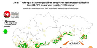 Önkormányzati képviselőink a november 10-i választások után