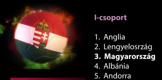 Anglia, Lengyelország, MAGYARORSZÁG, Albánia, Andorra, San Marino